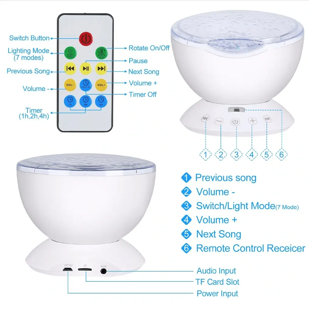 Calming Sensory Ocean Wave Light