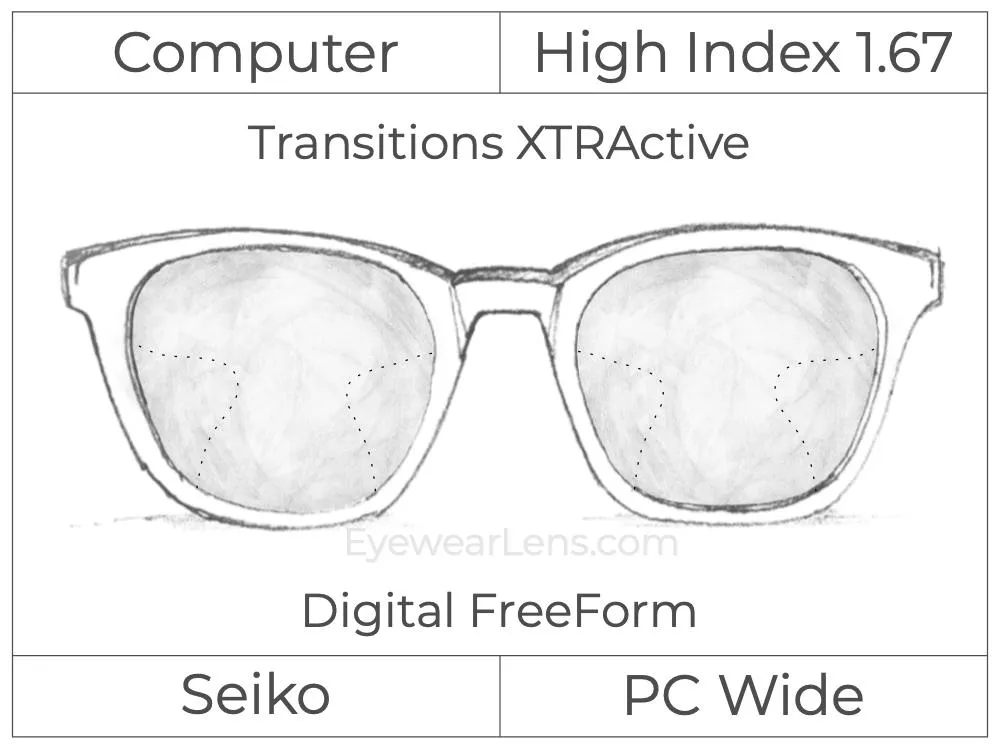 Computer Progressive - Seiko - PC Wide - Digital - High Index 1.67 - Transitions XTRActive