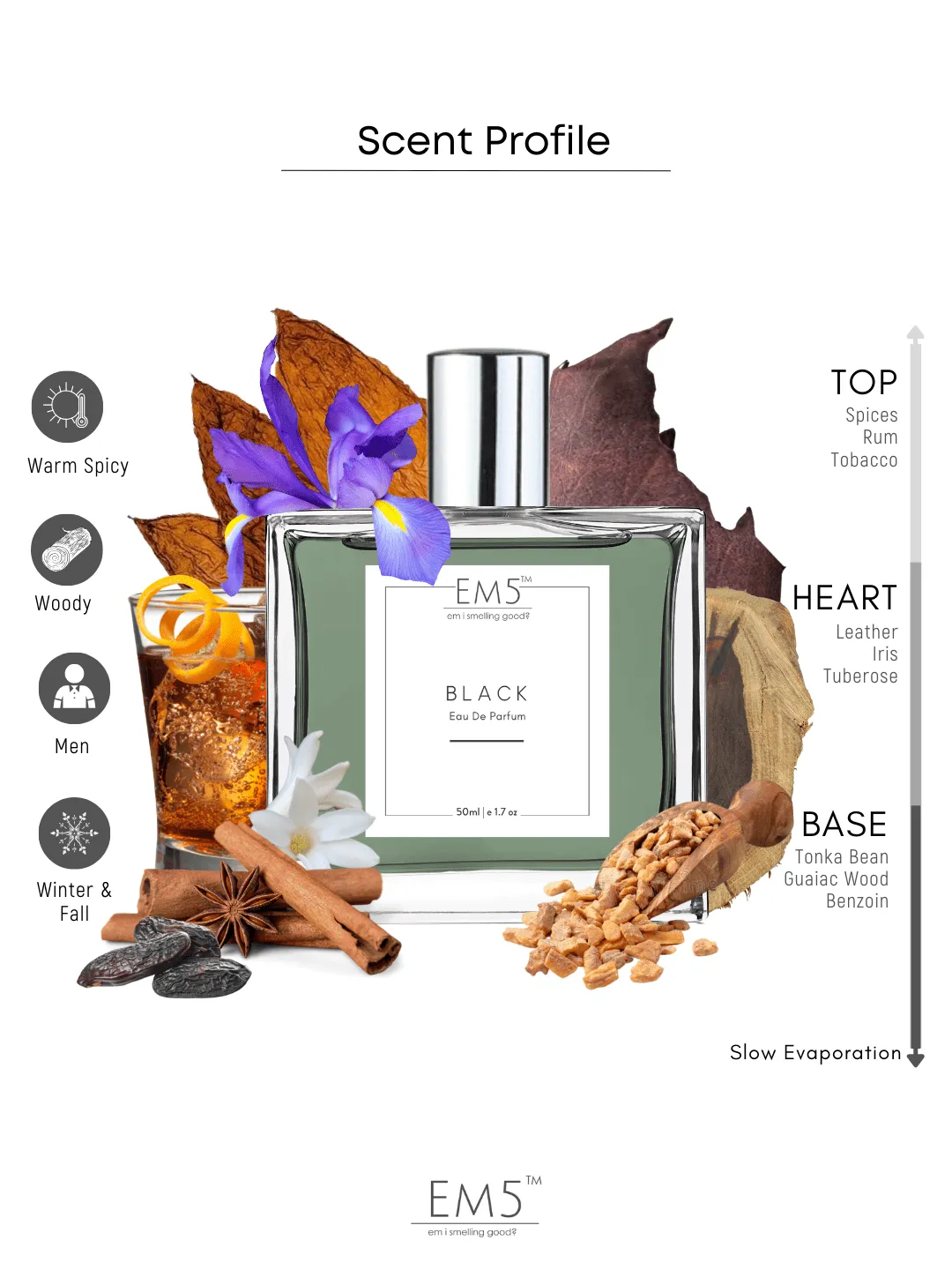 EM5™ Black Perfume EDP Spray for Men | Woody Warm Spicy Fragrance Accords | Luxury Gift for Him | Variants Available: 50 ml Spray / 15 ml Spray