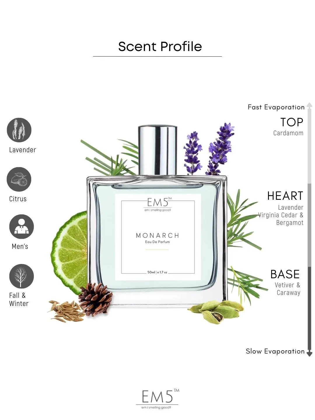 EM5™ Monarch Perfume for Men | Eau De Parfum Spray | Amber Spicy Whisky Fragrance Accords | Luxury Gift for Him | Sizes Available: 50 ml / 15 ml