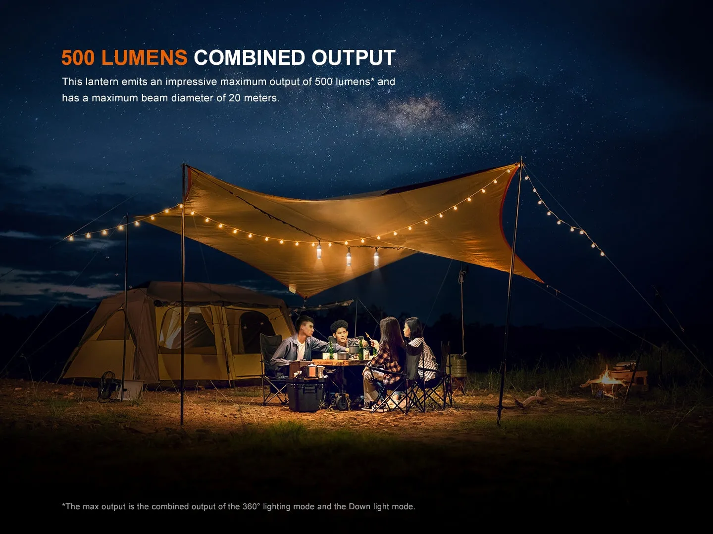 FENIX Rechargeable Lantern CL22R - Green