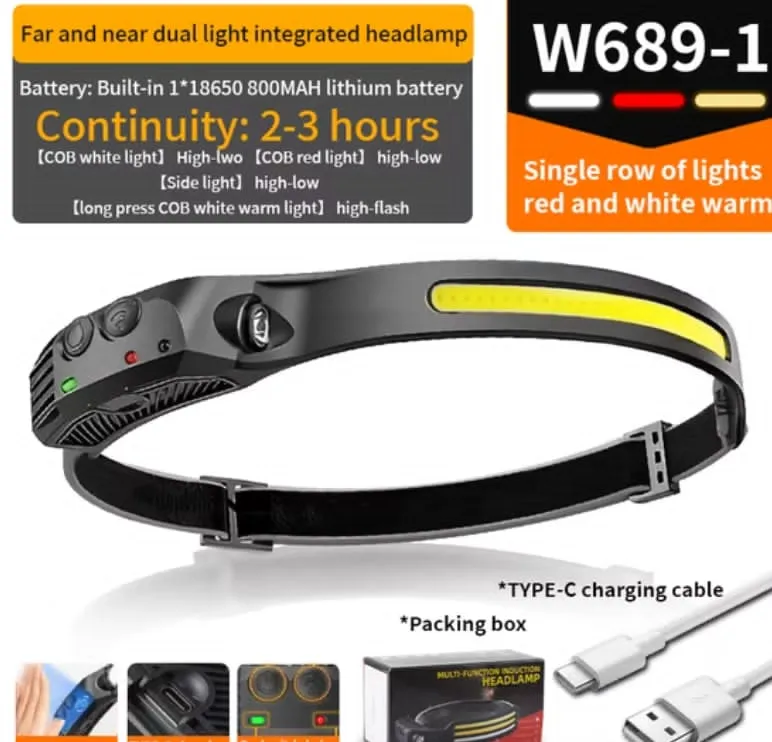 NEW LED Induction Headlamp Multi Gears Rechargeable Sensor Head Lamp ABS High Brightness Induction Head Light for Camping Running Fishing Hiking ((White and Red) Silicone Headlamp)