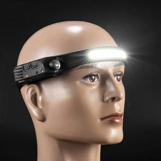 NEW LED Induction Headlamp Multi Gears Rechargeable Sensor Head Lamp ABS High Brightness Induction Head Light for Camping Running Fishing Hiking ((White and Red) Silicone Headlamp)