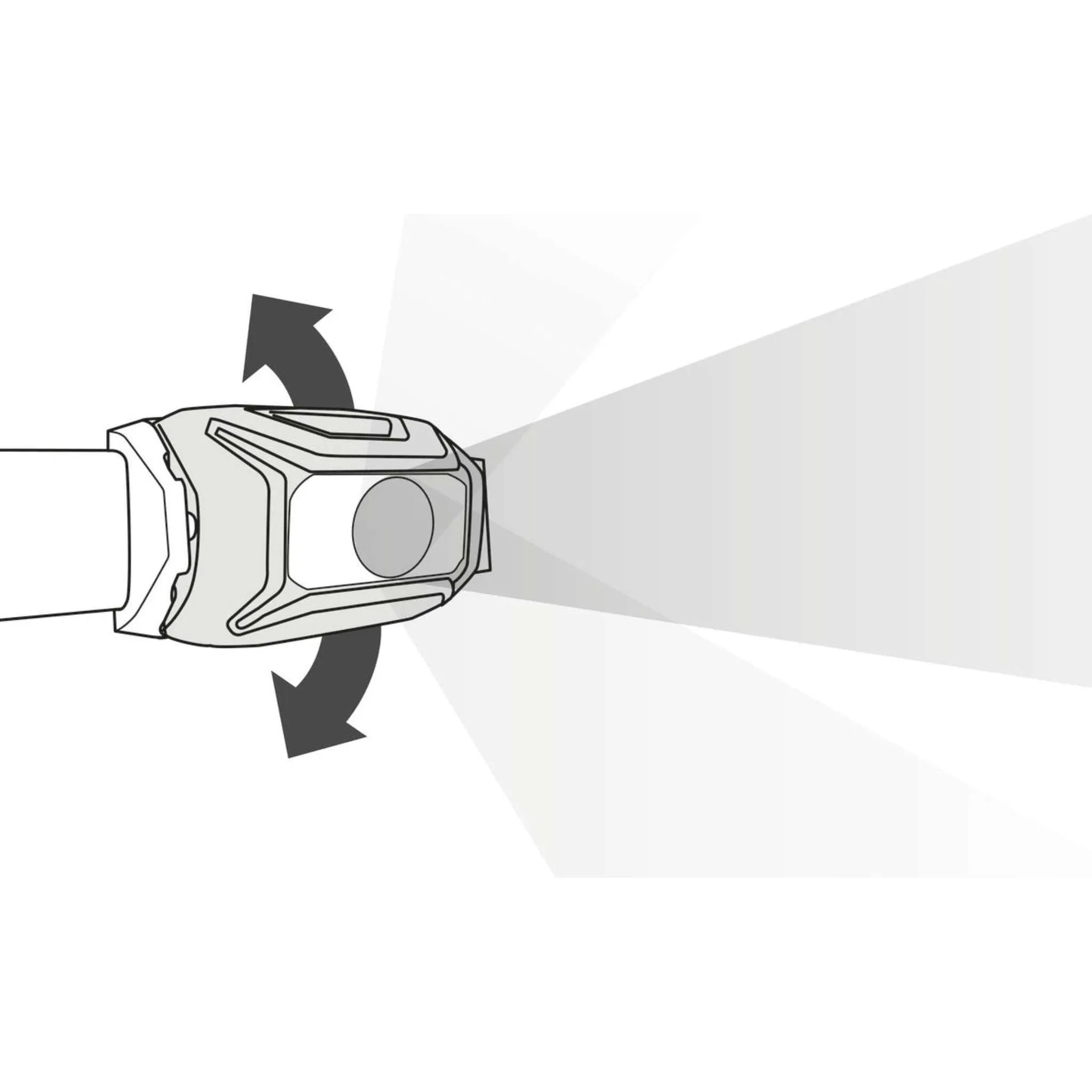 Petzl Actik (450 Lumens)