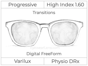 Progressive - Varilux - Physio DRx - Digital - High Index 1.60 - Transitions Signature