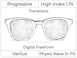 Progressive - Varilux - Physio Wave 3 Fit - Digital - High Index 1.74 - Transitions Signature