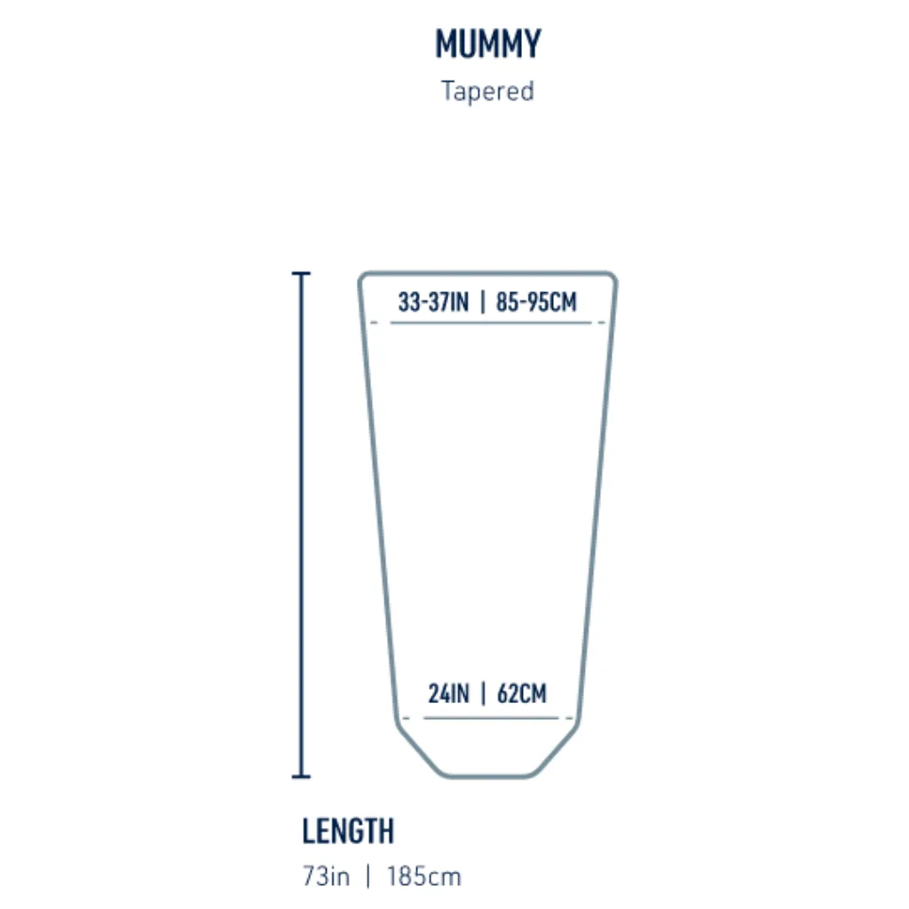 Silk Stretch Liner - Mummy