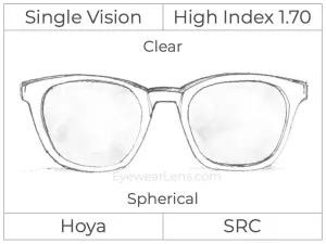 Single Vision - High Index 1.70 - Hoya - Clear - Spherical