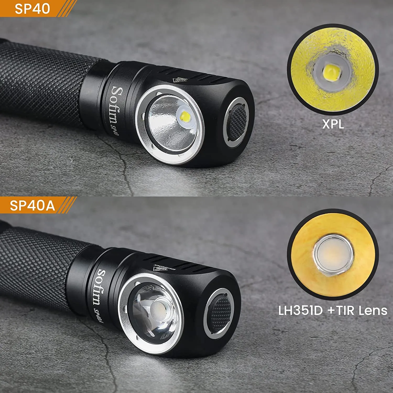 Sofirn SP40 Headlamp LED EDC 18650 Rechargeable Headlight 1200lm Bright Outdoor Fishing Torch with Magnet Tail Cap