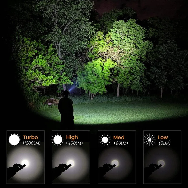 Sofirn SP40 Headlamp LED EDC 18650 Rechargeable Headlight 1200lm Bright Outdoor Fishing Torch with Magnet Tail Cap