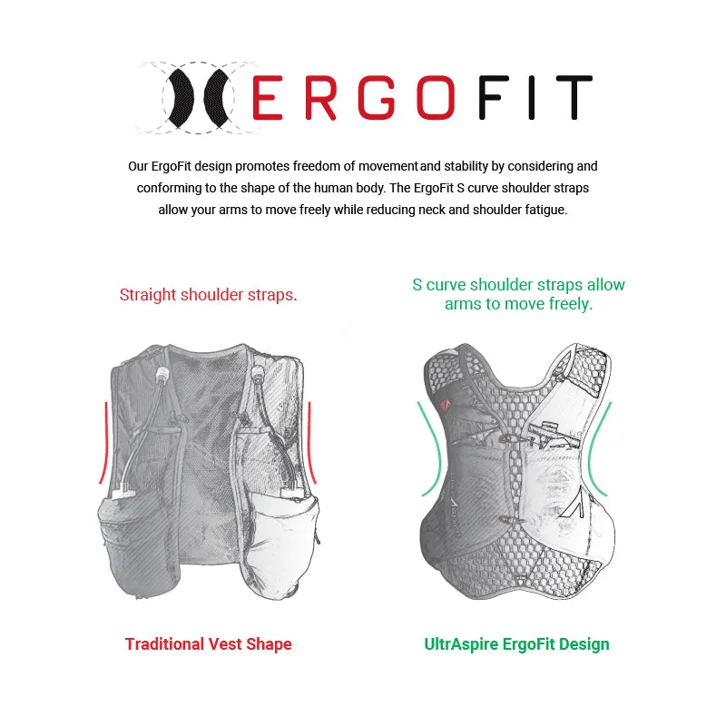 ULTRASPIRE Big Bronco Race Vest 12L