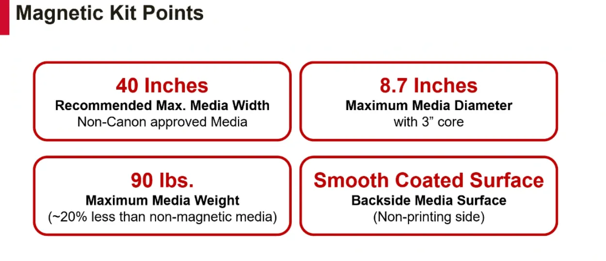 Wide Format Magnetic Receptive Media PET - While Supplies Last! 50% OFF!