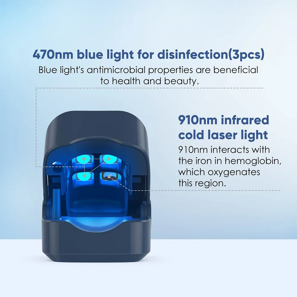 Zaho™ Revolutionary High-Efficiency Light Therapy Device For Toenail Diseases